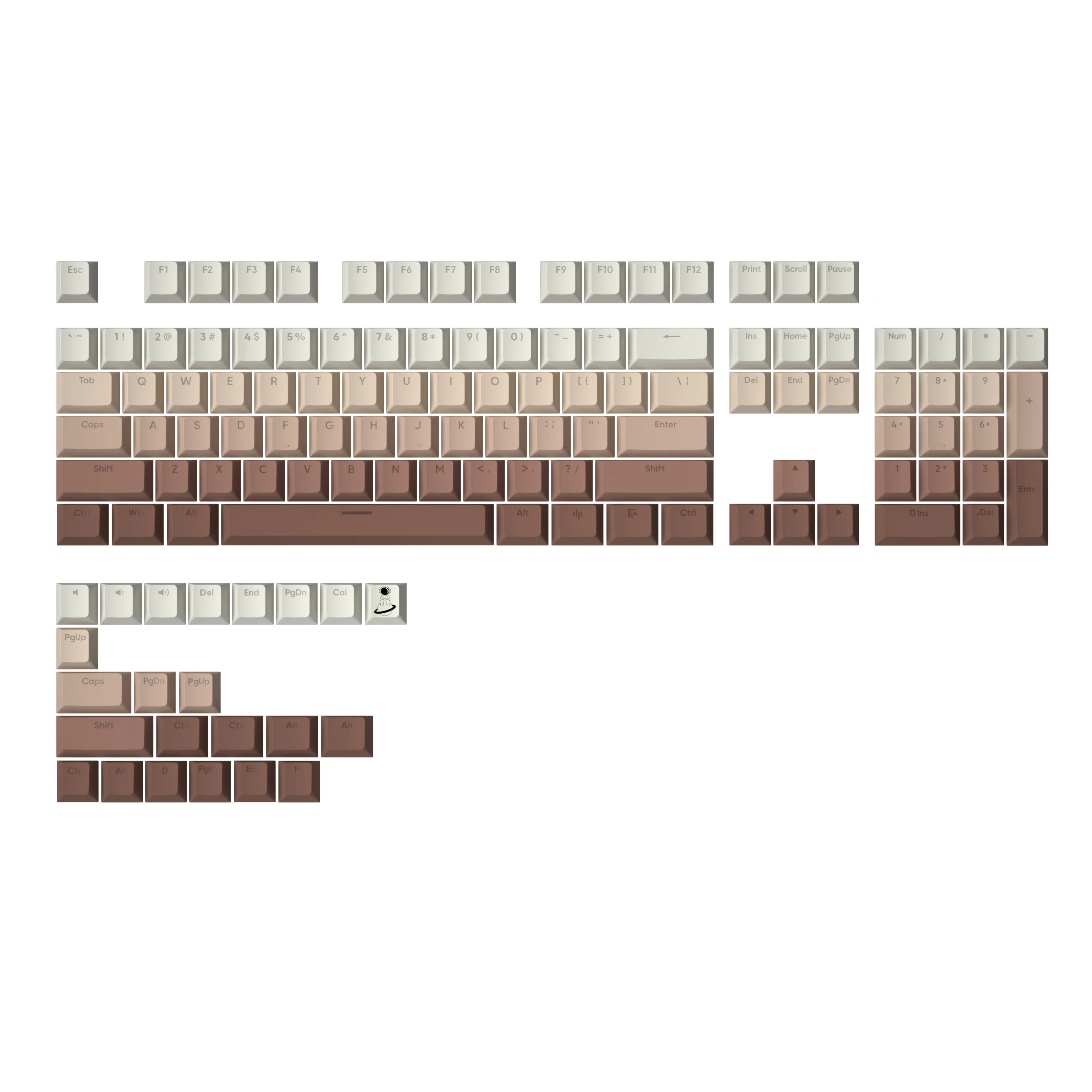 YUNZII Mystery Bundles - Full Keycap Set - Image 14