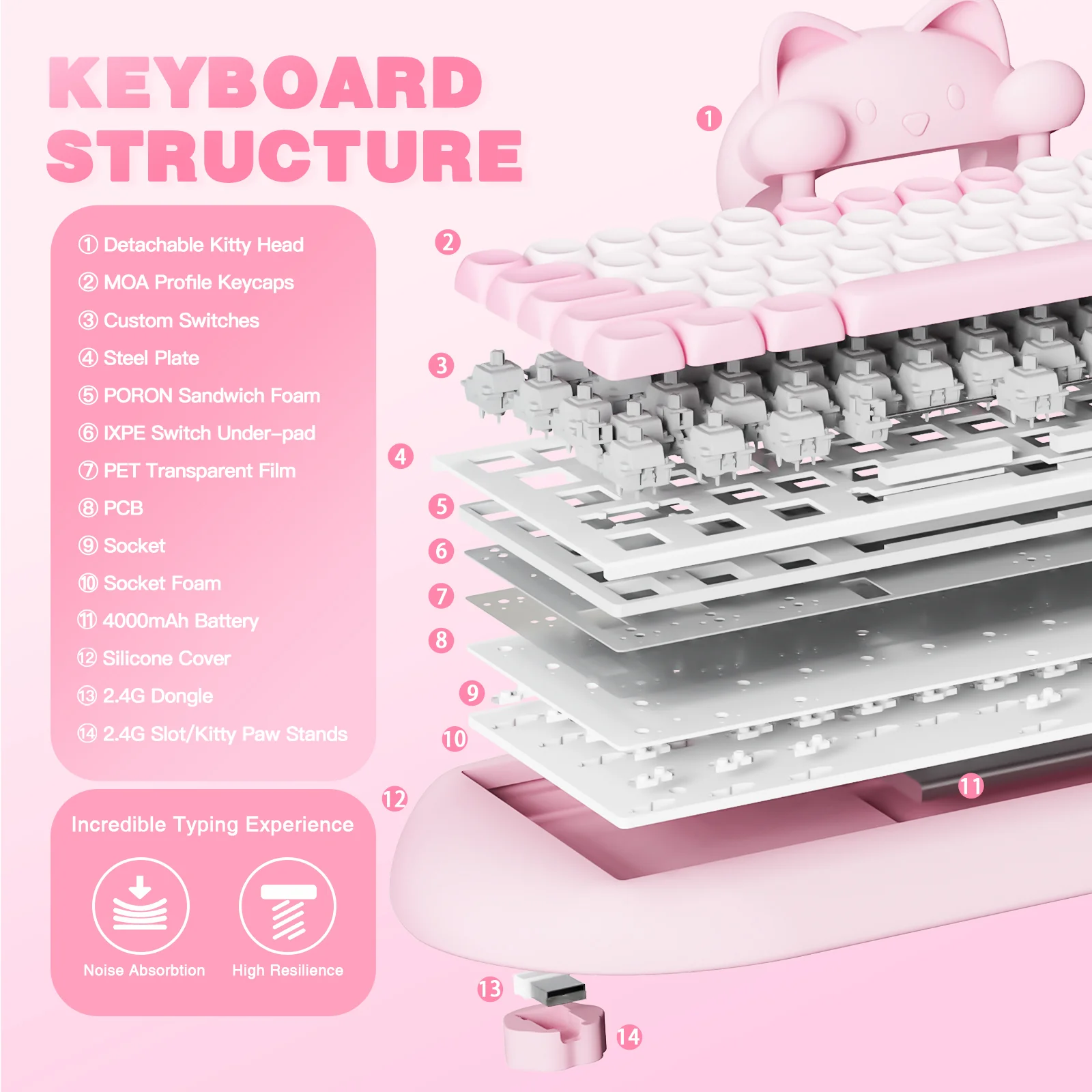 YUNZII C68 Hi-Fi Mechanical Keyboard - Image 9